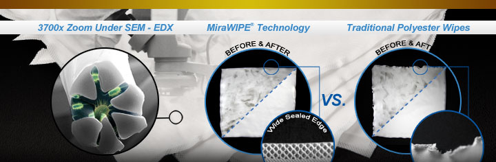 MiraWIPE Comparison
